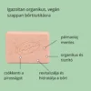 zerohero szépségápolás, vegán, környezetbarát radírozó szappan, upcircle ujjrahasznosított szappan, organikus bőrradír